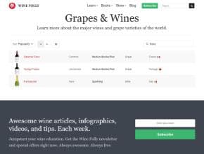 WineFolly Wines List